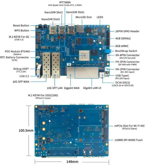 Banana Pi R4